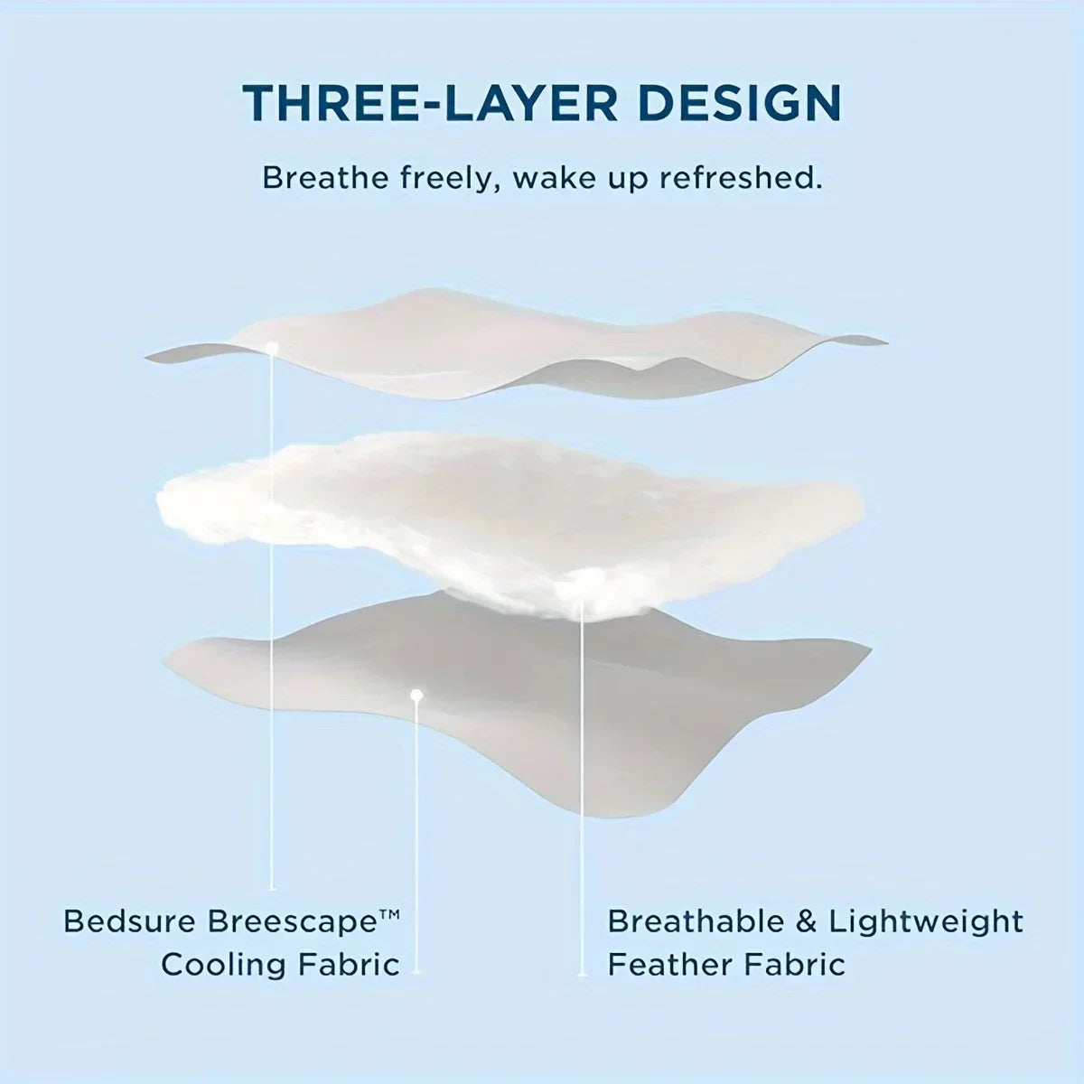 Best Blankets for Summer | Lightweight, Breathable & Cool Comfort