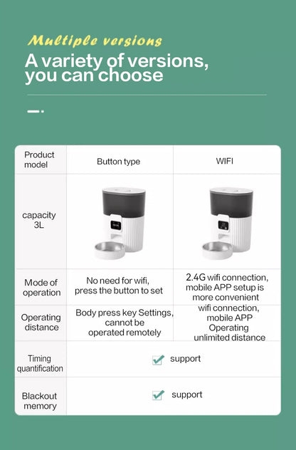 Best Automatic Pet Feeder – Smart Mealtime Solution for Cats & Dogs