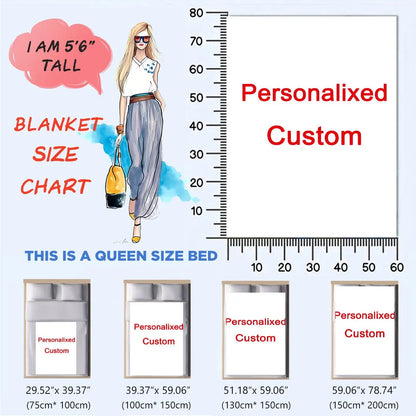 Throw Personalized Blanket